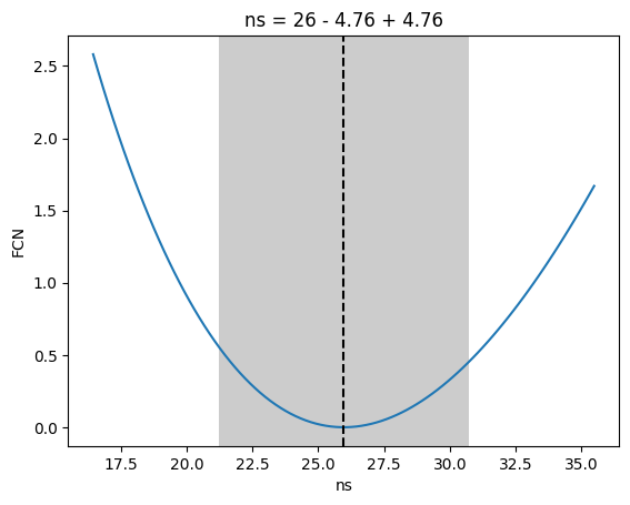 ../_images/notebooks_point_source_likelihood_32_0.png