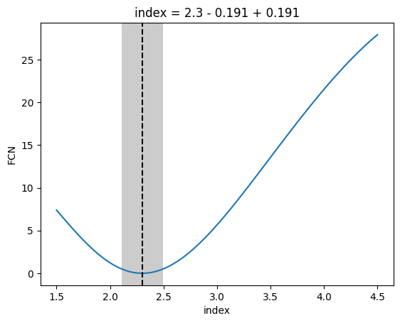 ../_images/notebooks_point_source_likelihood_34_0.png