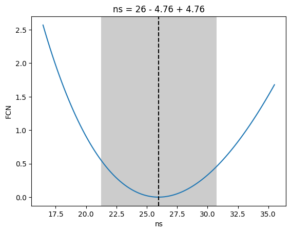 ../_images/notebooks_point_source_likelihood_42_0.png