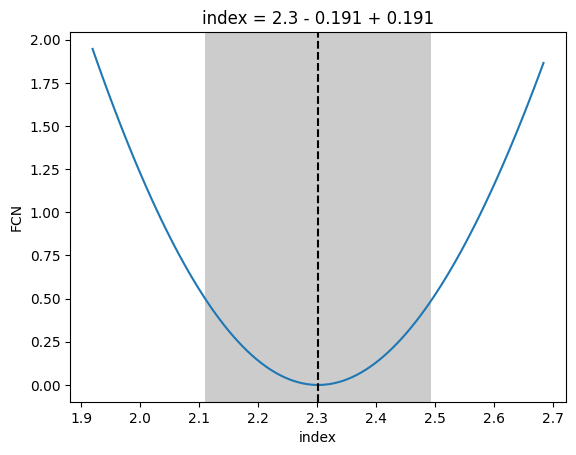 ../_images/notebooks_point_source_likelihood_46_0.png