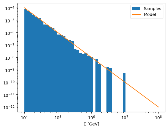 ../_images/notebooks_source_model_10_1.png