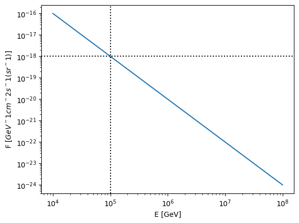 ../_images/notebooks_source_model_5_1.png